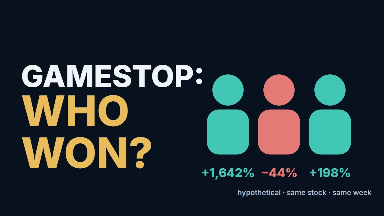 Why They Turned Off the Buy Button | GameStop Explained