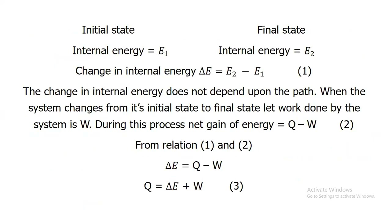 First law of Thermodynamics