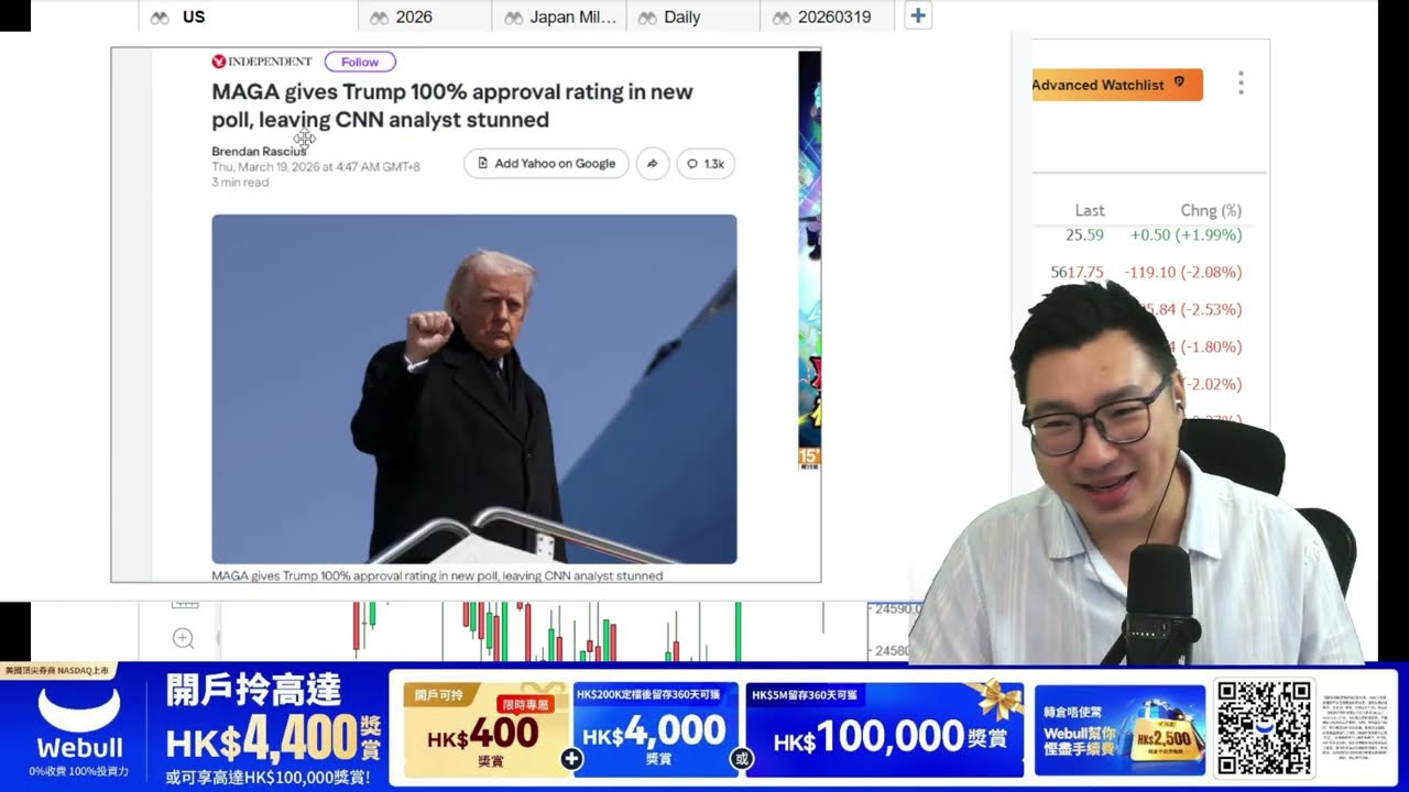 《美股Vin化爐》260319：油價反轉再反轉，伊朗以色列擴大攻擊／老飽：我都唔知／Lulu，TTD，美光/《榕樹頭講股》雅虎香港結束，一個時代終結，千億王國Yahoo敗亡史