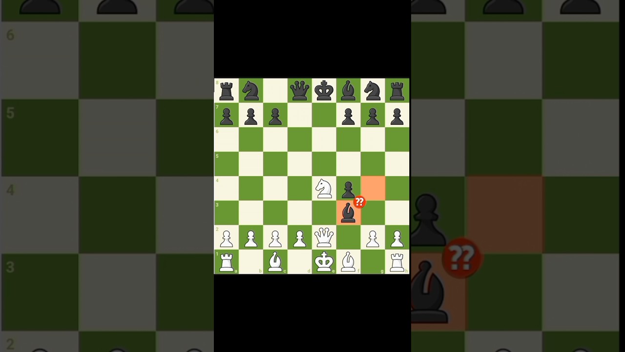 The Best Chess Opening Every Player Must Learn | Win Faster from Move 1 