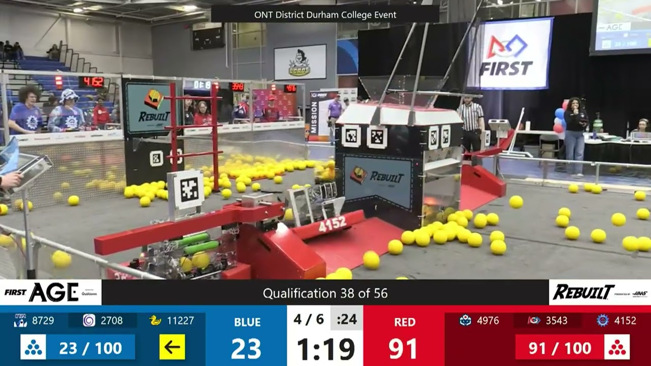 Qualification 38 - 2026 FRC ONT District Durham College Event
