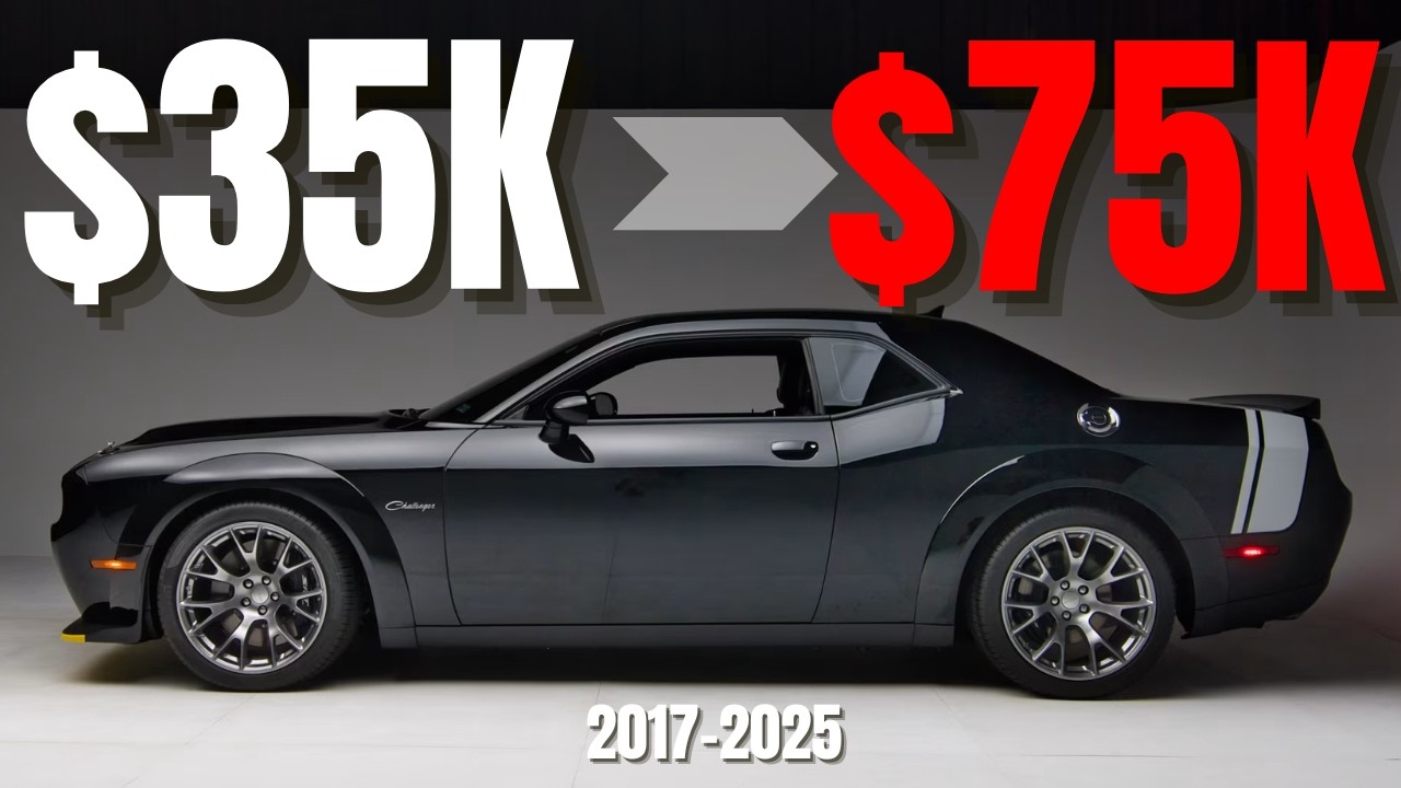 The $1.7 Trillion Car Loan Crisis EXPLAINED...What Went Wrong?