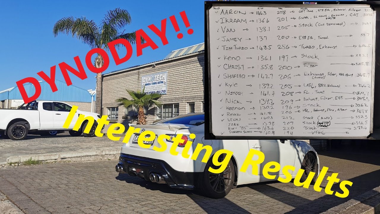 SURPRISING RESULTS!!! What a Dyno Day!!!  | Toyota 86 Cape Town Club | Exhaust Sound Clips