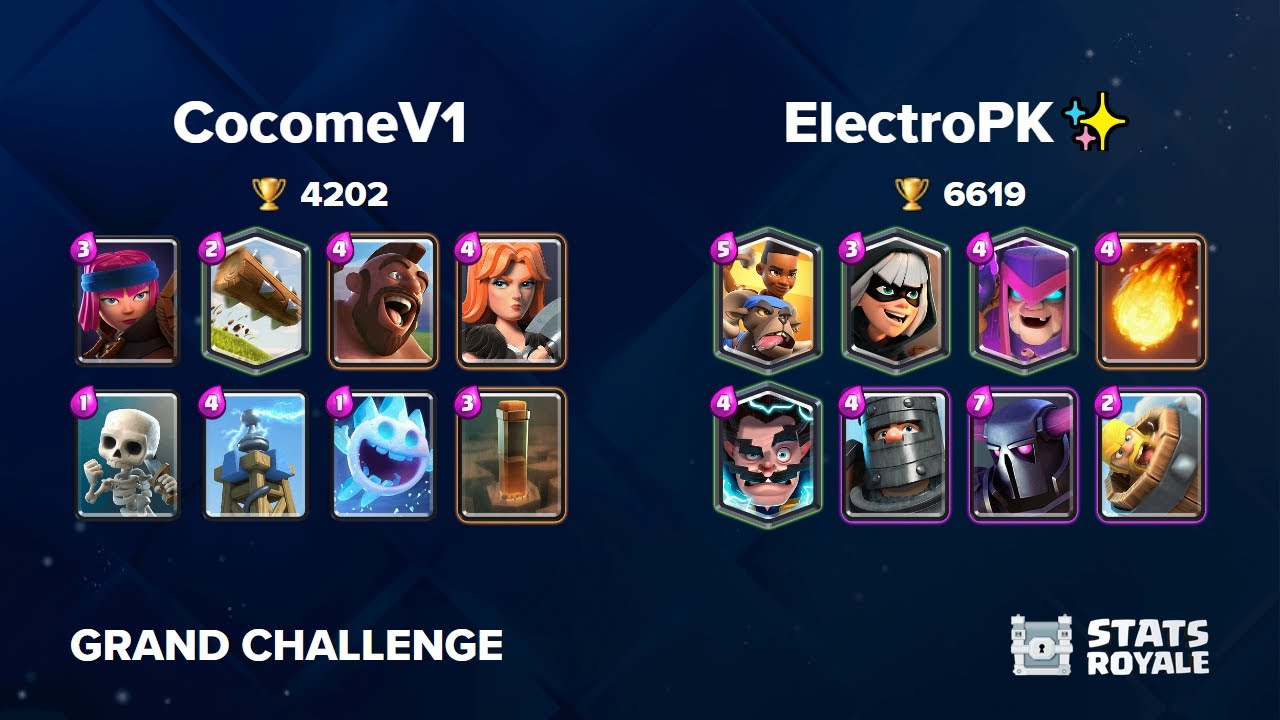 CocomeV1 vs ElectroPK✨ [GRAND CHALLENGE]