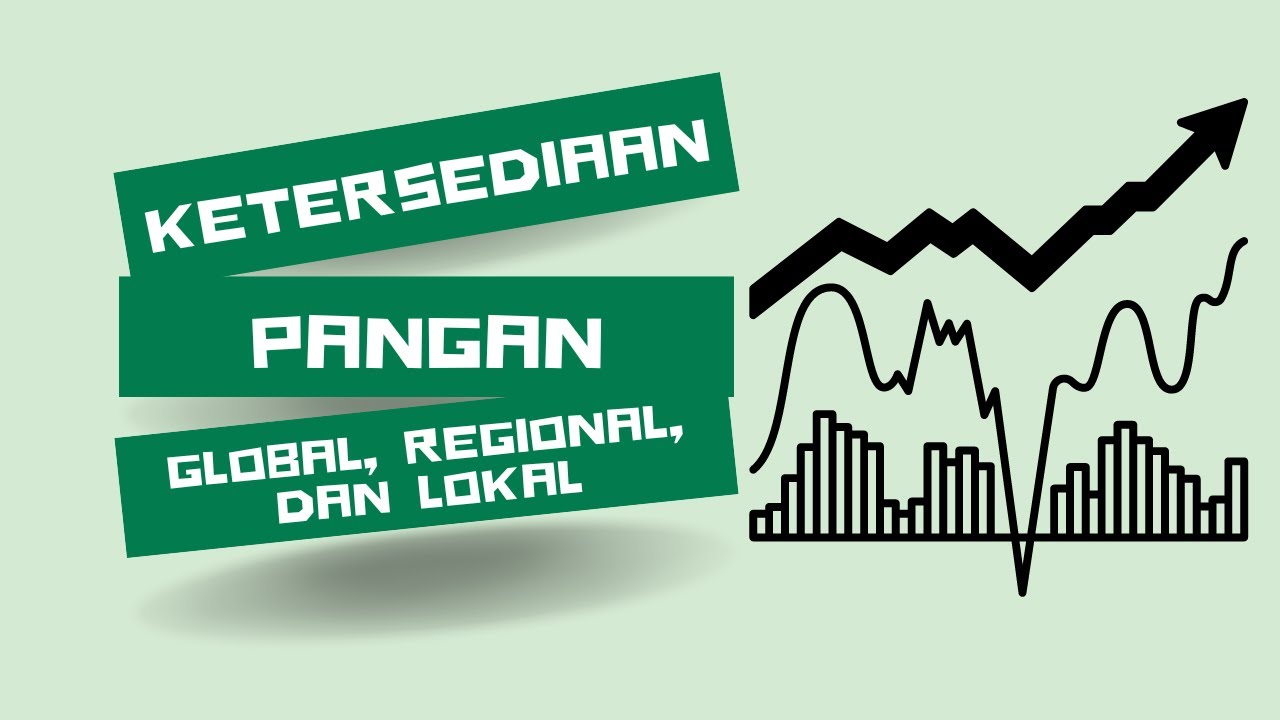 Ketersediaan Pangan Global, Regional, dan Lokal