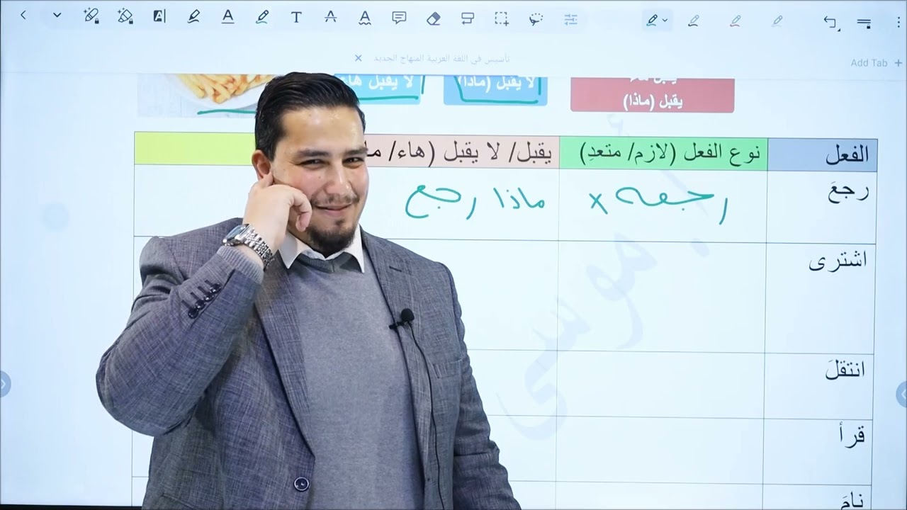 أسهل طريقة للتمييز بين الفعل اللازم والفعل المُتعدّي