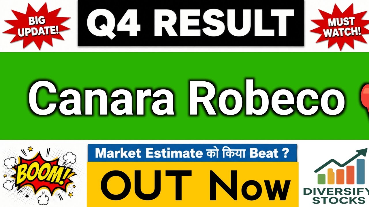 Canara Robeco Q4 Results 2026 | Canara Robeco share latest news | Canara Robeco Results Today