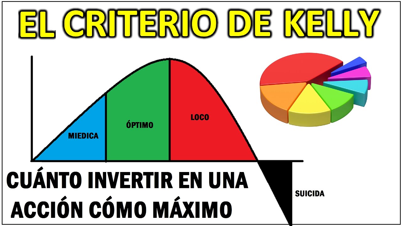 La FÓRMULA DE KELLY para decidir cuanto diversificar.