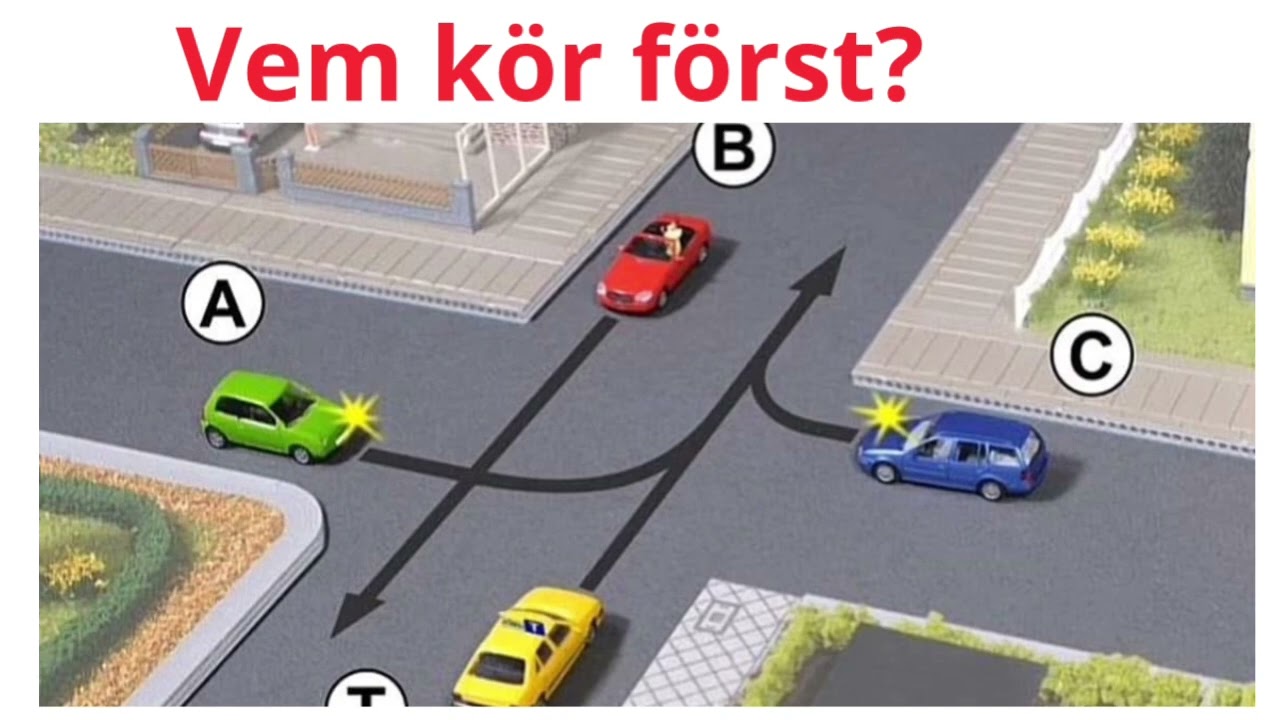Vem k&ouml;r f&ouml;rst? H&ouml;gerregeln i fyrv&auml;gskorsning. #trafikregler #k&ouml;rkortsteori #k&ouml;rkort #virelshorts 