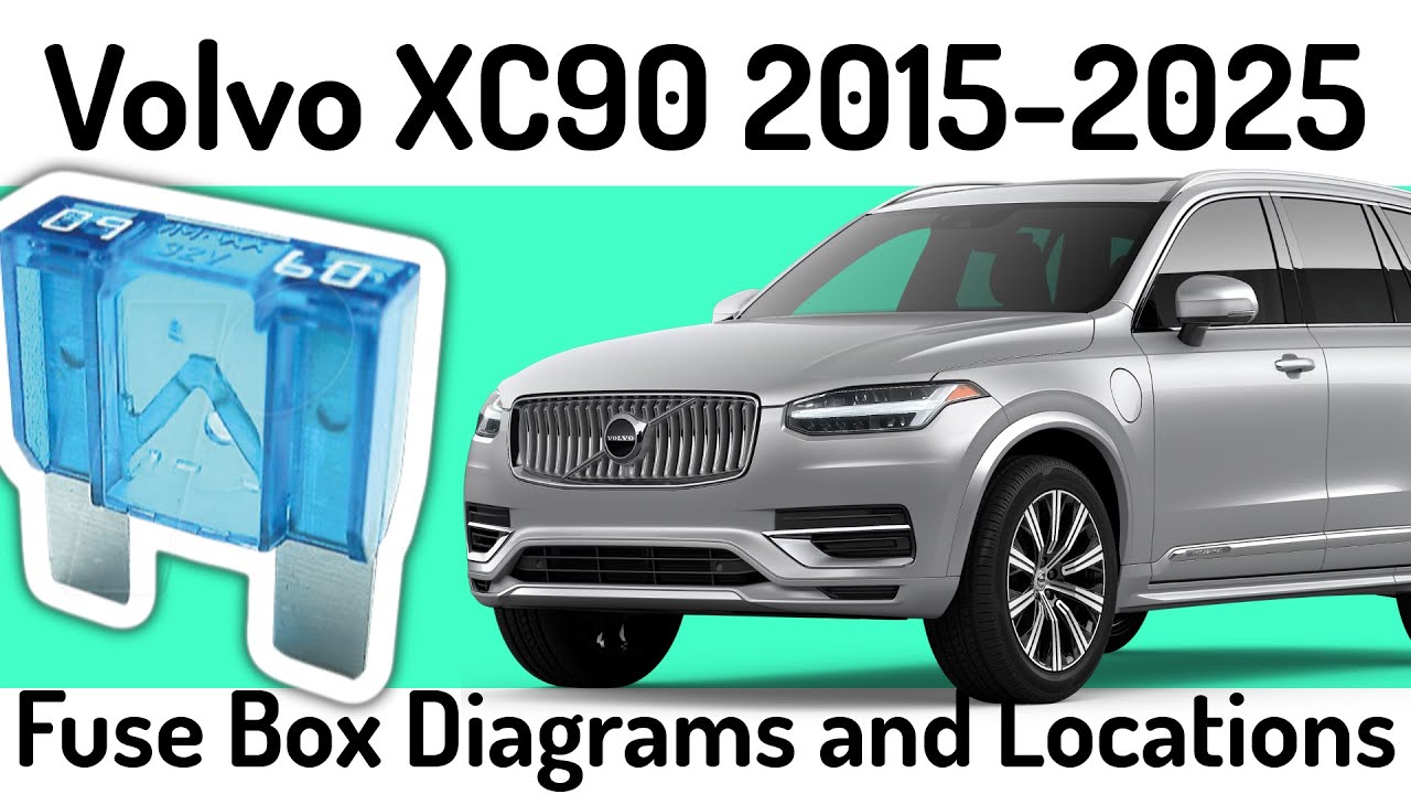 (2015-2025) Volvo XC90 Fuse Box Diagrams and Fuse Panel Locations✅