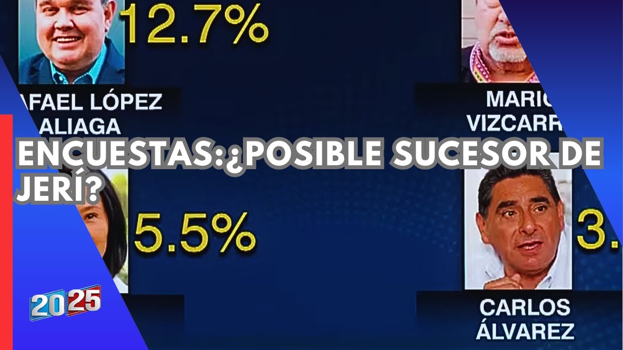 Iv&aacute;n Garc&iacute;a Mayer: &ldquo;Per&uacute; Libre es muy responsable de la crisis pol&iacute;tica del pa&iacute;s&rdquo;