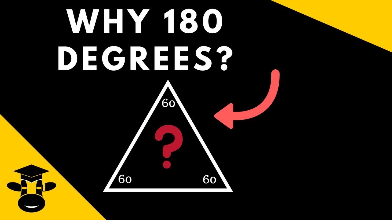 Why does the interior angle measures of a triangle equal 180 degrees?