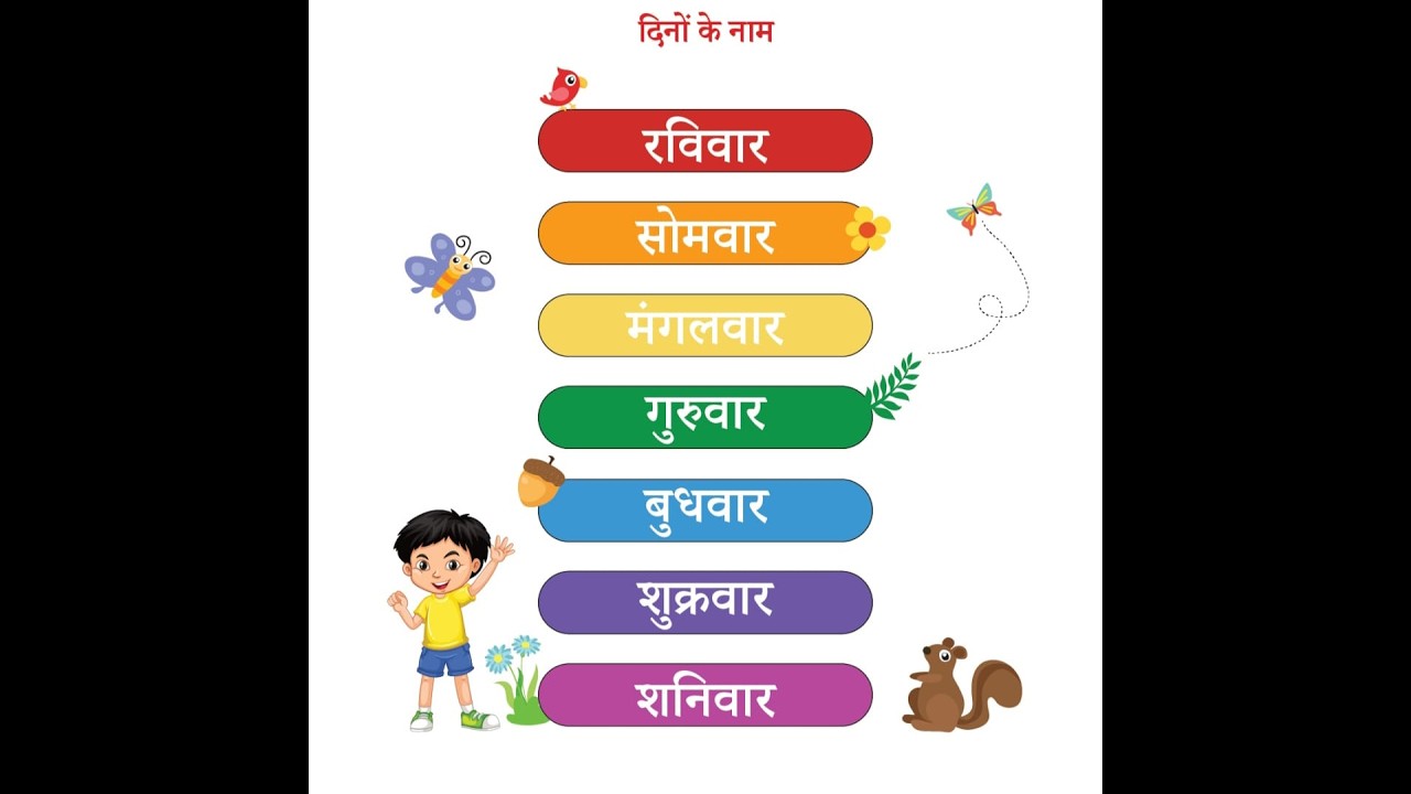 Days of the week in Hindi  - Saptha ke Dino ke naam- English