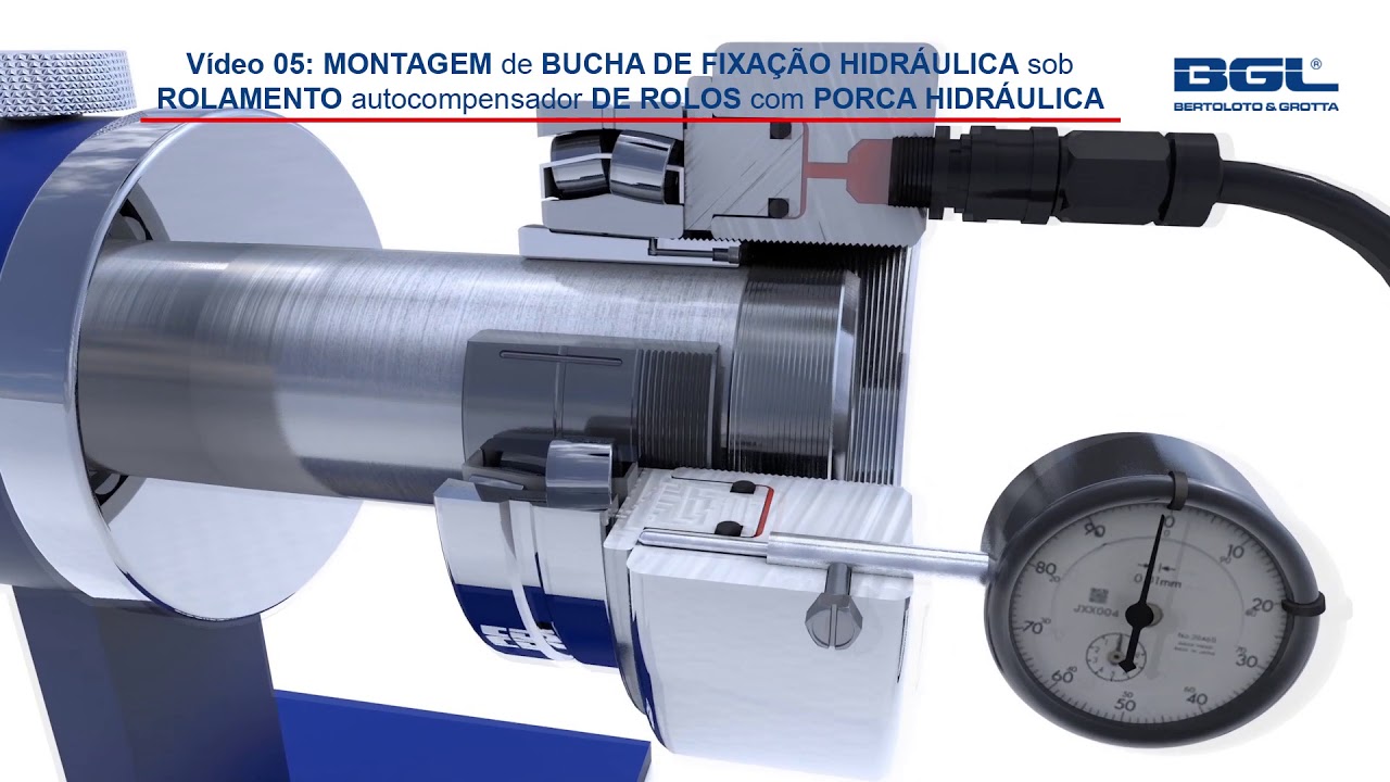05 Montagem Bucha de Fixação Hidráulica sob Rolamento Autocompensador de Rolos com Porca Hidráulica