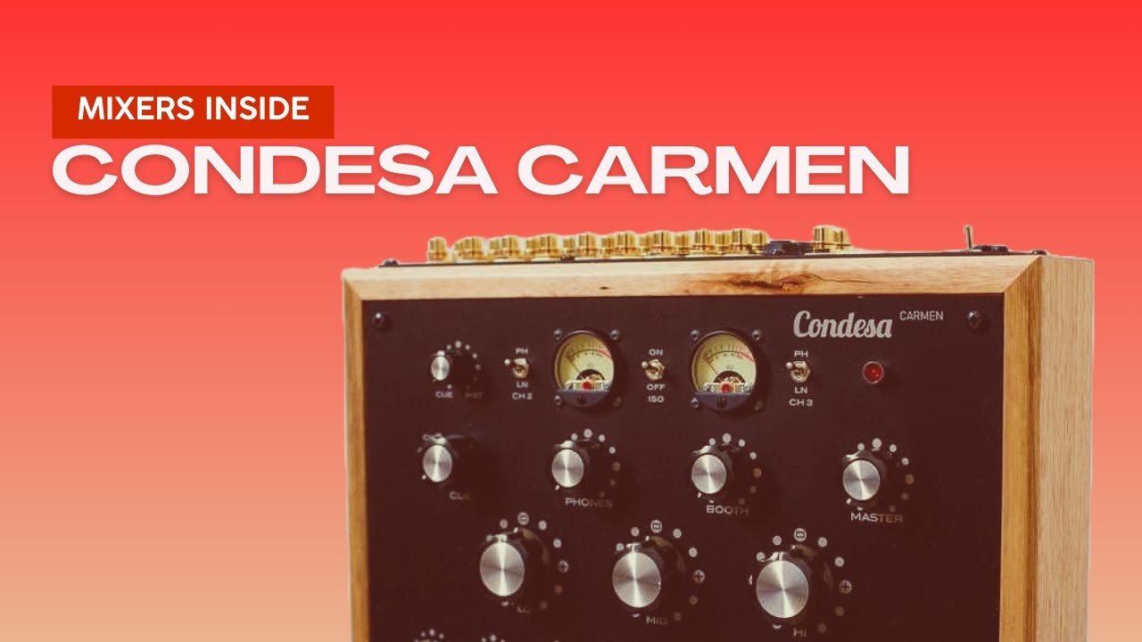 Смесители внутри: Condesa Carmen