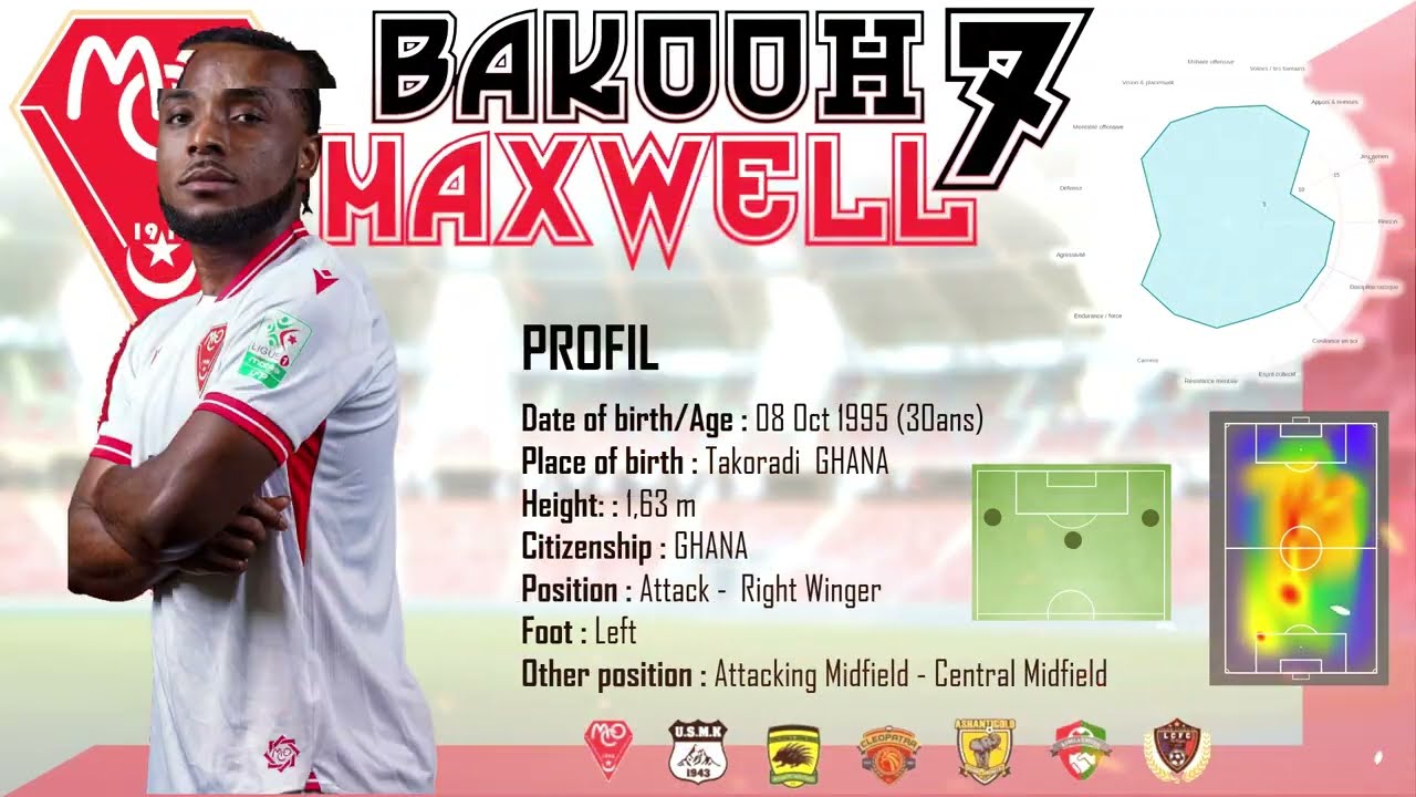 MAXWELL BAAKOH - WINGER - MC ORAN - ALG - 2026