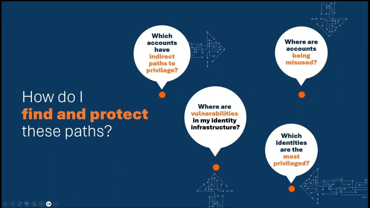 Paths To Privileges - Cyber Security Battleground