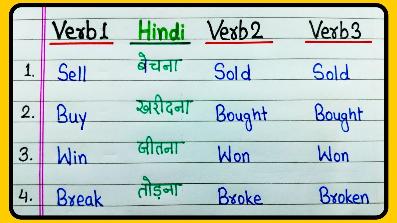 Verb forms 50 with Hindi meanings | Verb forms 50 | 50 Verbs | Verb1 Verb2 Verb3 | English Grammar