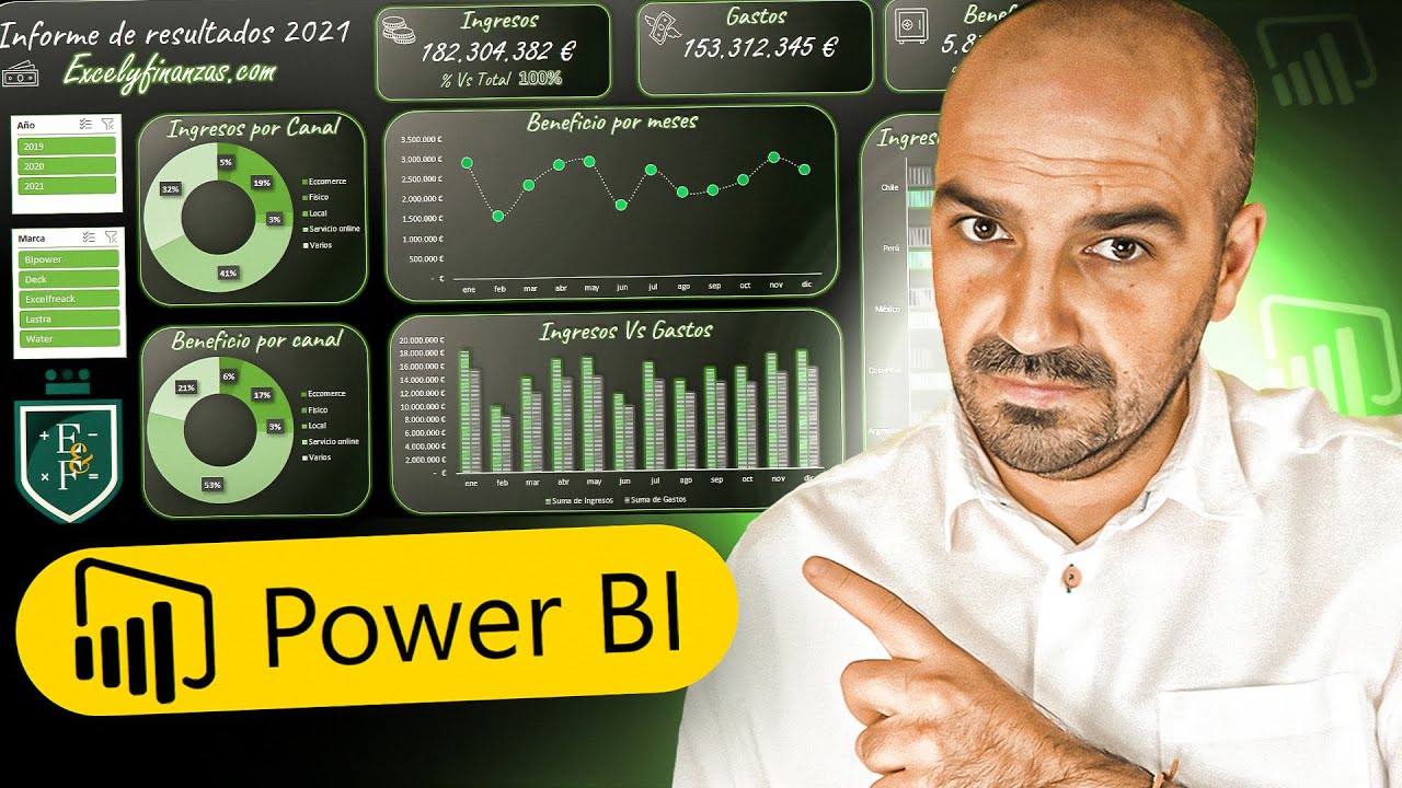 📊Aprende a hacer un DASHBOARD en POWER BI