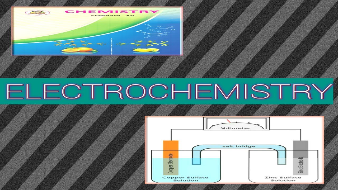 Molar Conductivity.Variation of Electrical Conductivity with dilution.