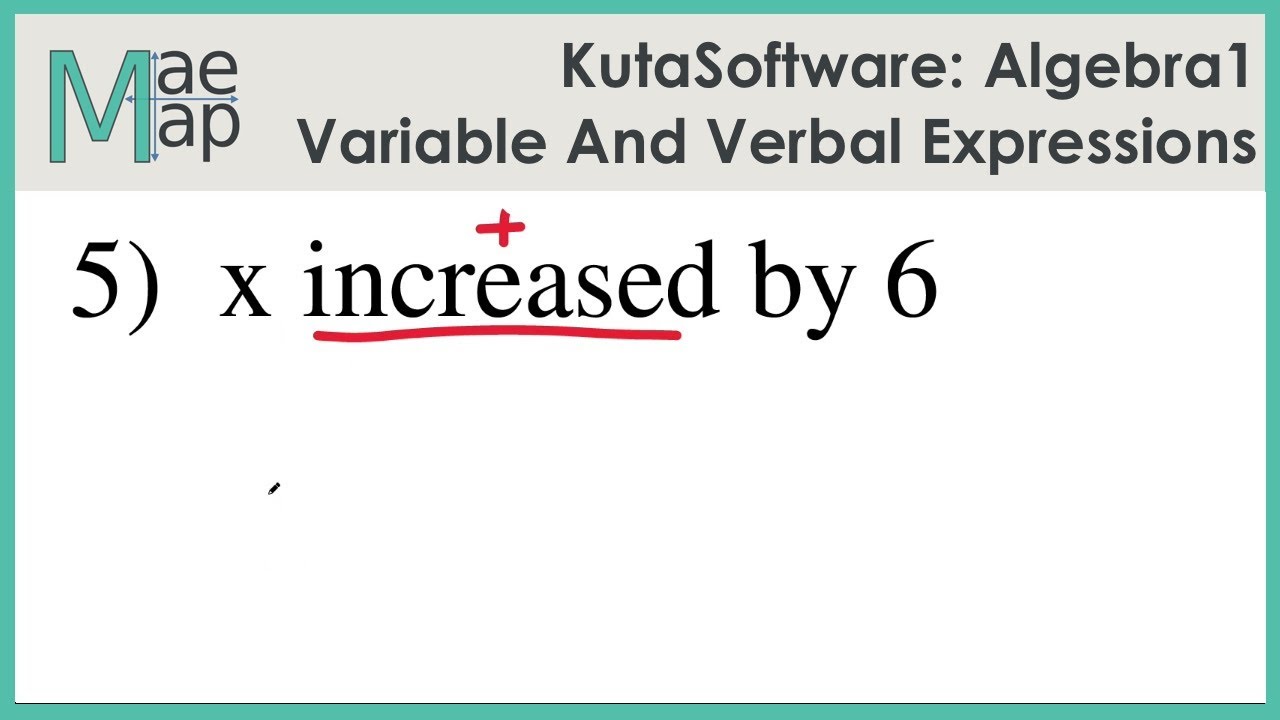 KutaSoftware: Алгебра 1 — Переменные и глагольные выражения