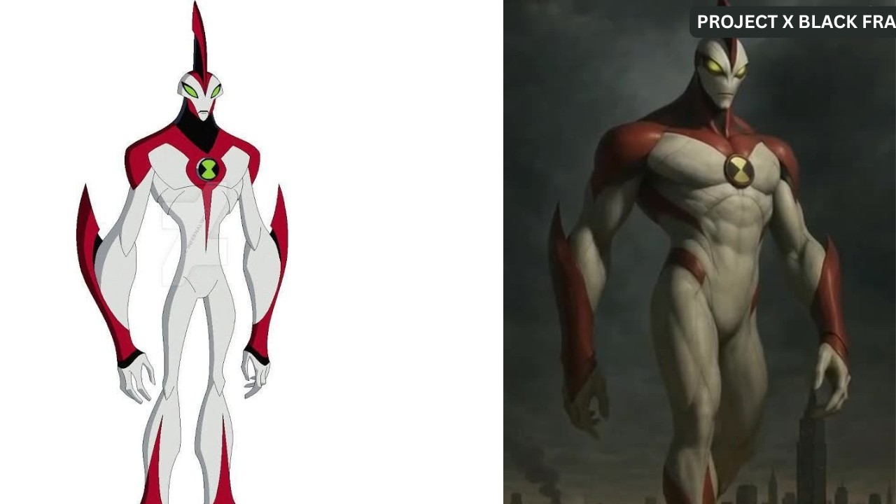 Ben10 Alien Characters in REAL Life (Part 1) | Reimagined with AI 🔥💥