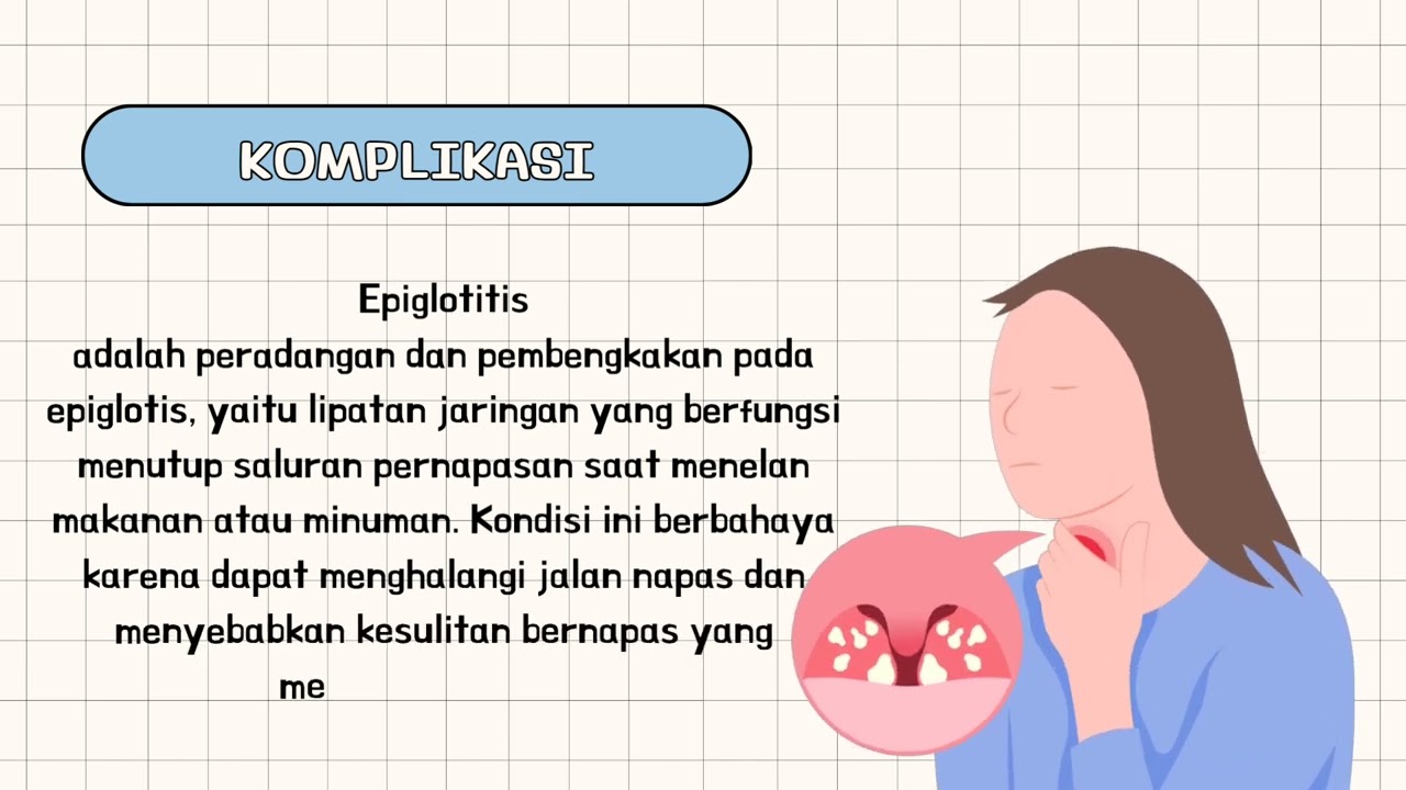 Faringitis Akut