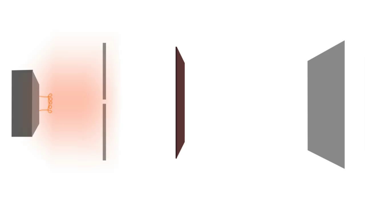 Davisson and Germer experiment || || wave nature of electrons || || Electron diffraction