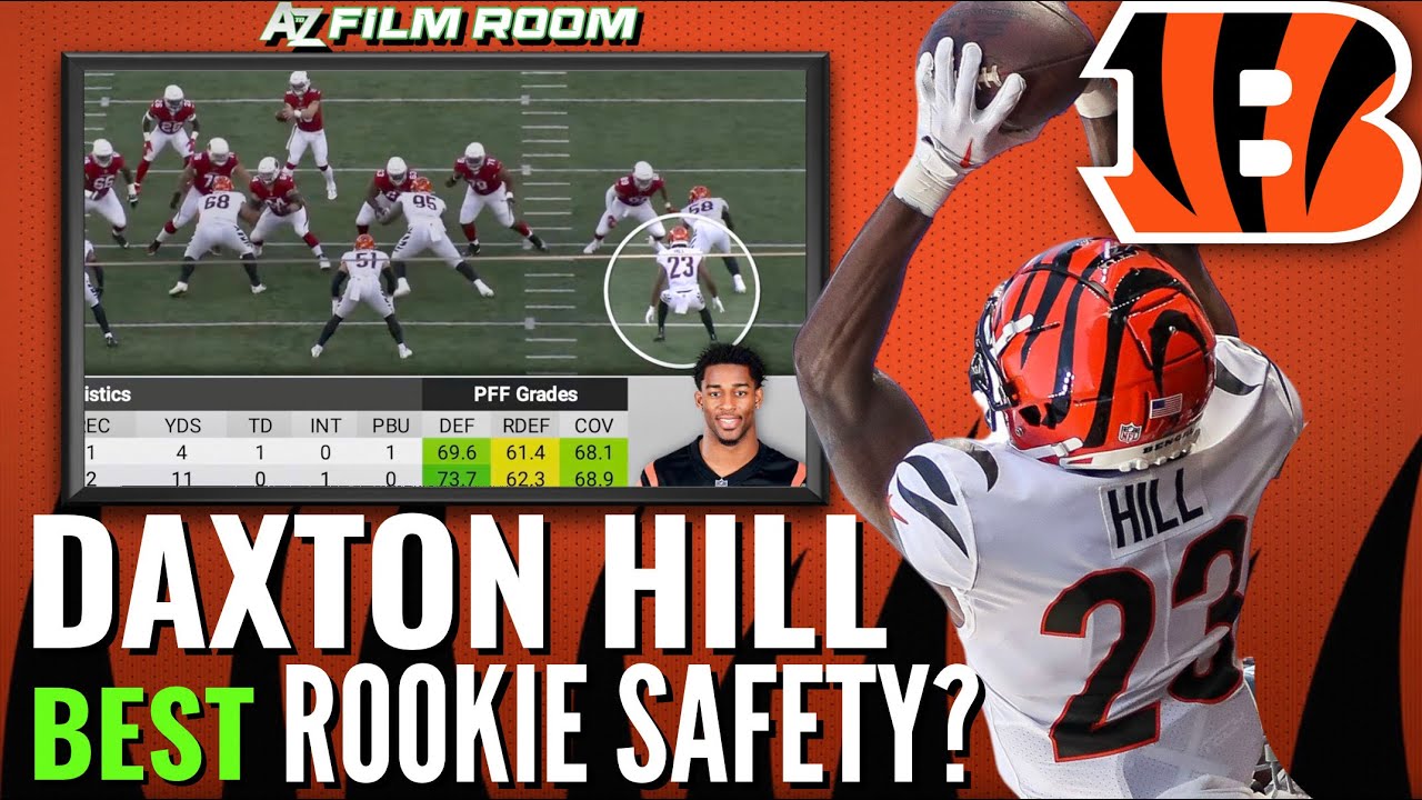 Daxton Hill is the BEST Rookie Safety in the NFL: Film Breakdown