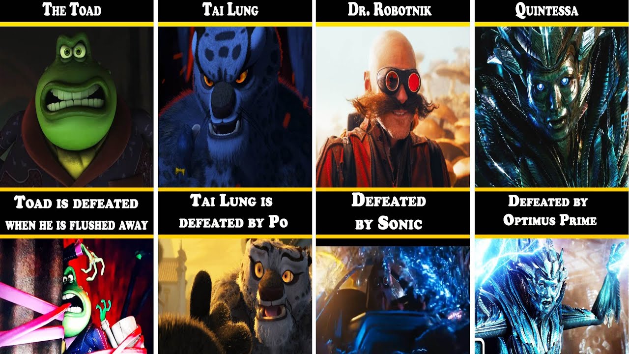 How Paramount Pictures Villains Died/Defeat