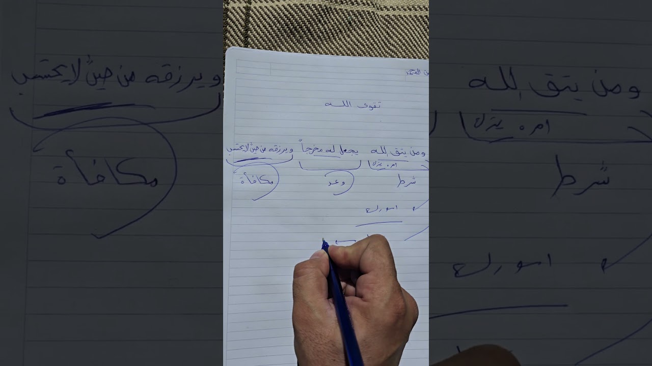 ومن يتق الله يجعل له مخرجا ويرزقه من حيث لايحتسب