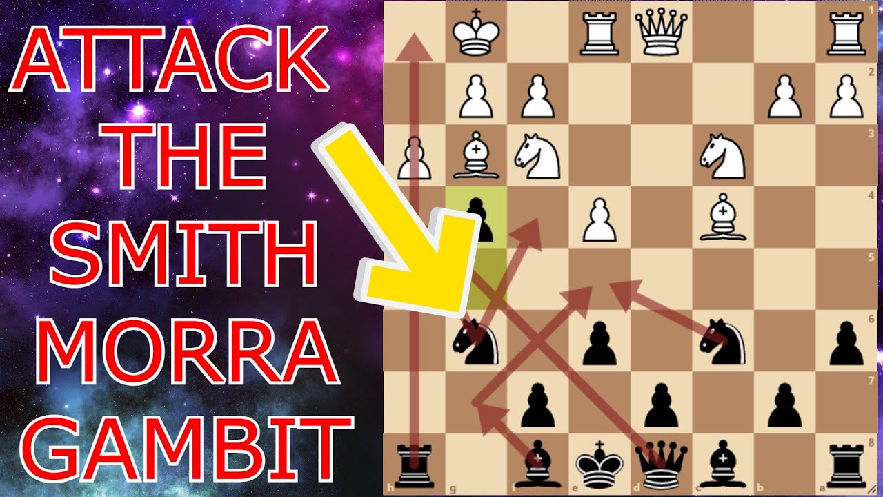 Attack The Smith-Morra Gambit! #Chess