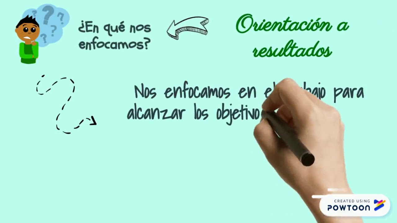 Modelo integral de gesti&oacute;n humana