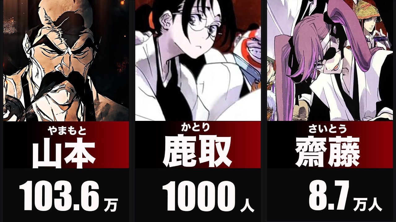 【初代護廷十三隊】日本に実在する苗字（名字）｜全国人数・ランキング｜BLEACH｜千年血戦篇