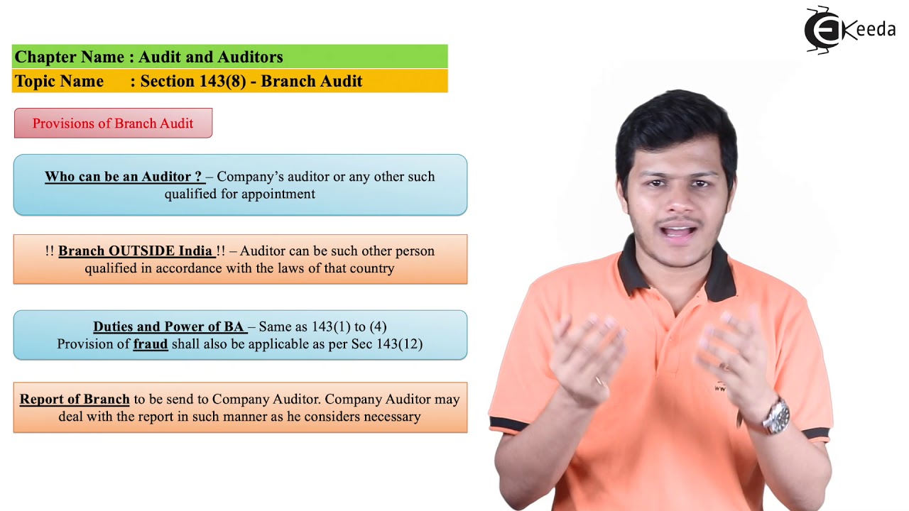 Section 1438   Branch Audit