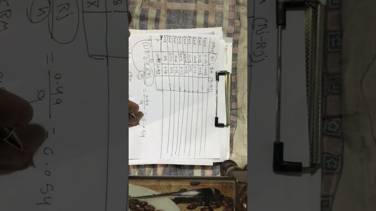 ادارة مخاطر