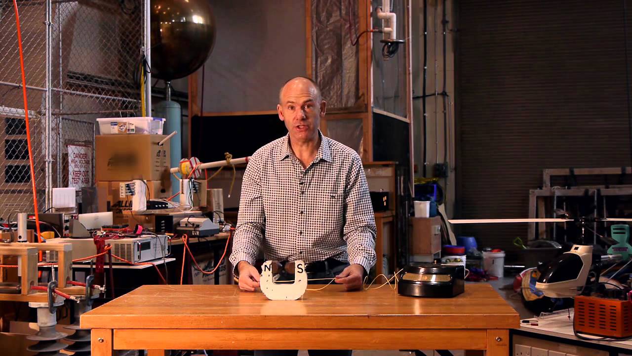 Electromagnetic induction: induced voltage in a single wire