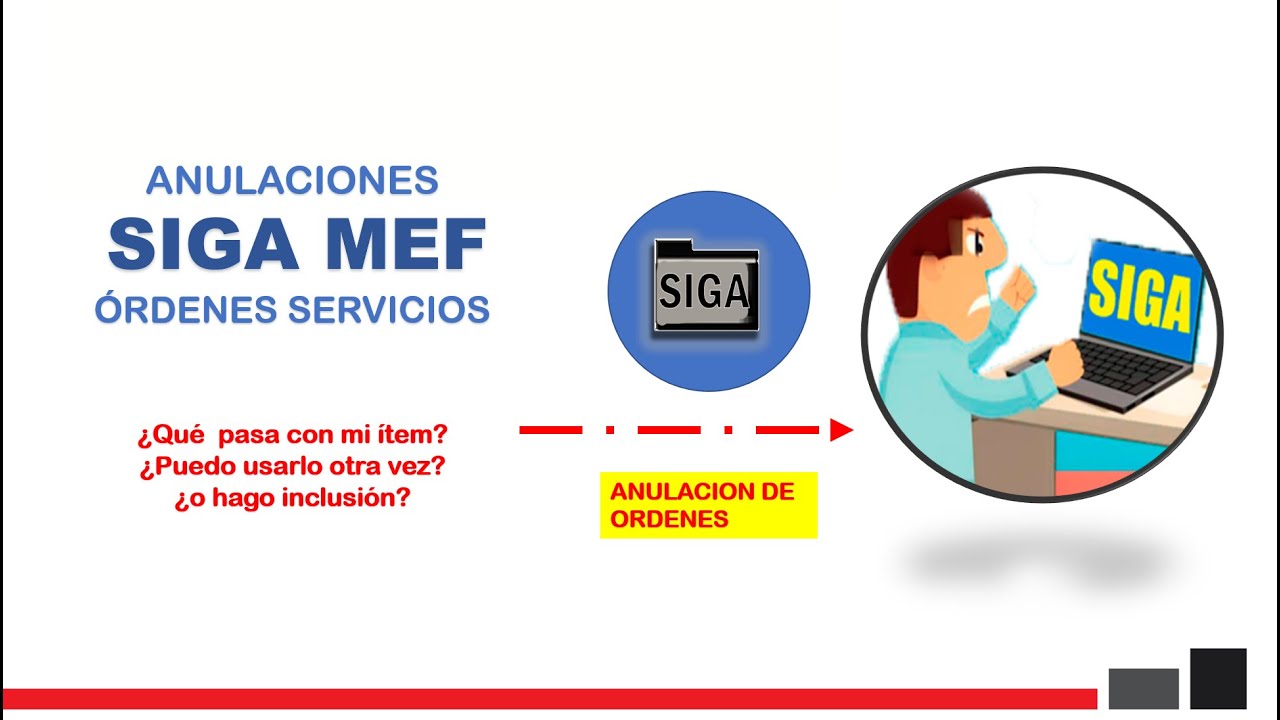 ANULACION-1 DE ORDEN DE SERVICIO EN EL SIGA MEF