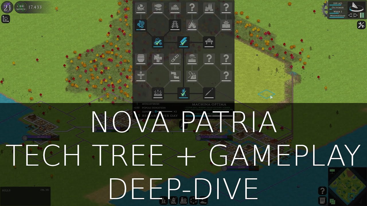 Nova Patria: Tech Tree, New Features & Gameplay Deep-Dive
