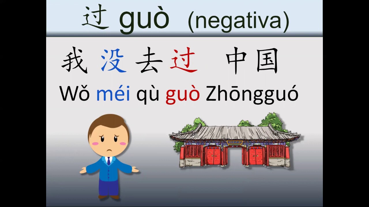 Chino HSK 2 Lección 14 Gramática 01 Partícula 过 [ guò ]