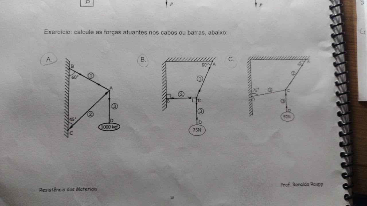 exercício C pagina 10 da apostila de resistência dos materiais