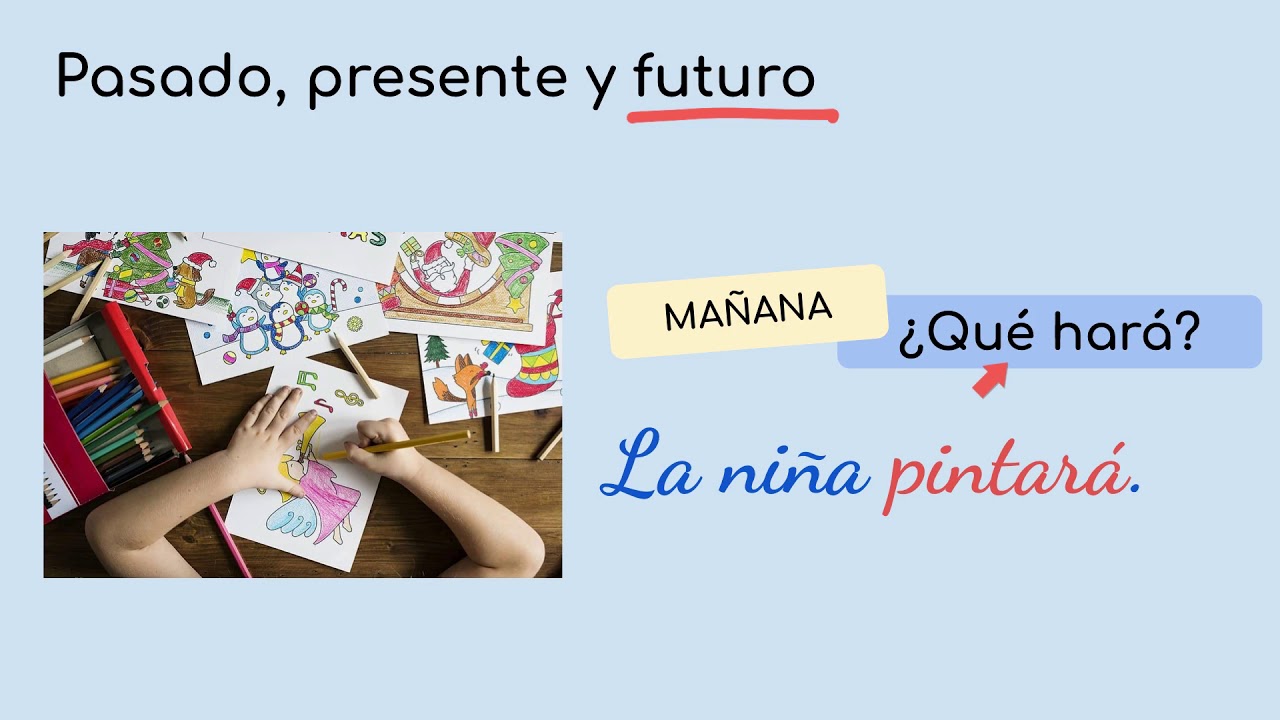 LENGUA Tiempos verbales (pasado, presente y futuro)