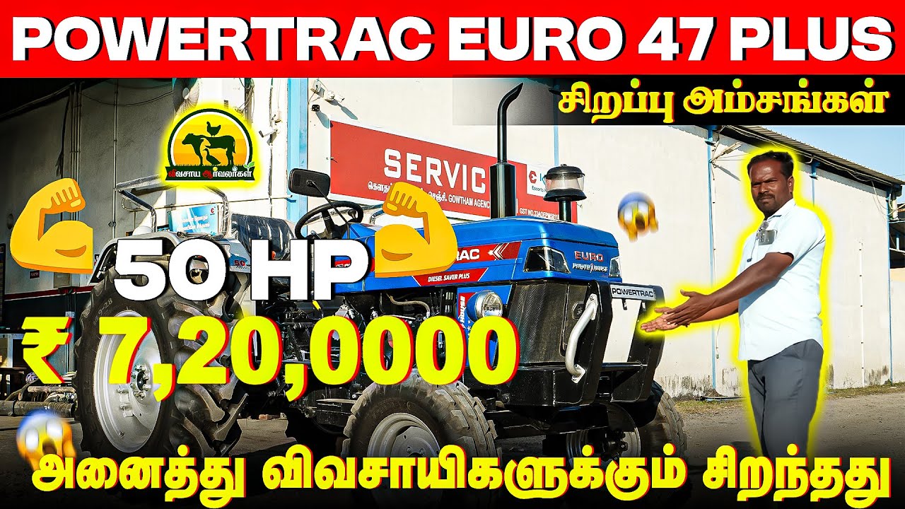 விழுப்புரத்தில் விவசாயிகளுக்கான சலுகை 