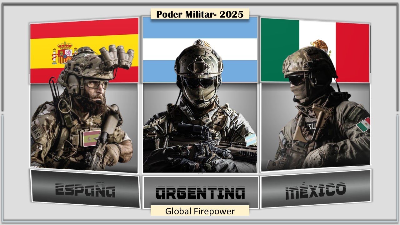 ESPA&Ntilde;A vs ARGENTINA vs M&Eacute;XICO vs Comparaci&oacute;n del poder militar y las econom&iacute;as de los pa&iacute;ses en 2025