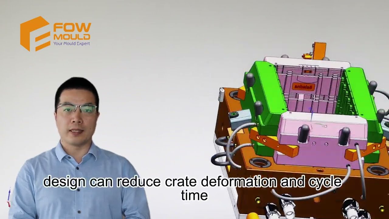 How To Create A Crate Mold With Plastic Injection Molding (Step-By-Step Guide) | ImMould.com
