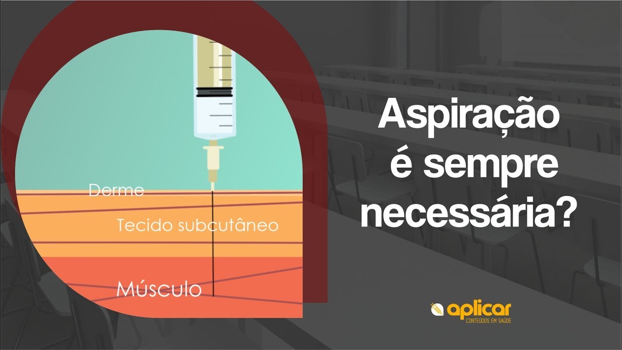 Aspiração é sempre necessária?