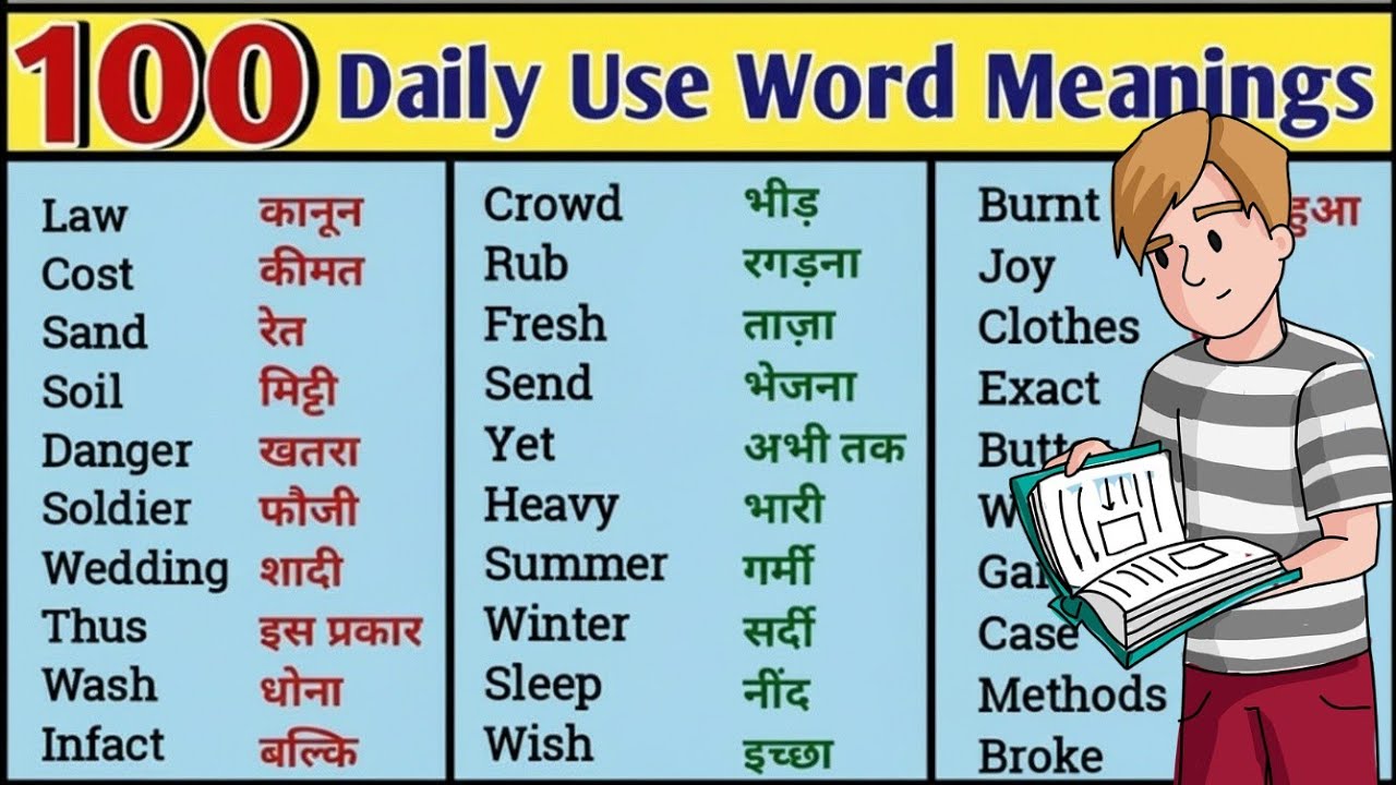 100 Daily Use English Words Meaning in Hindi | Improve Your English Vocabulary