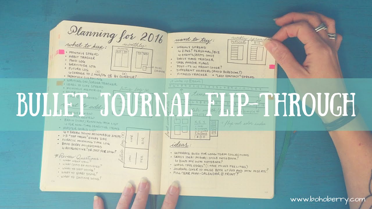 Пролистывание ежедневника Bullet Journal