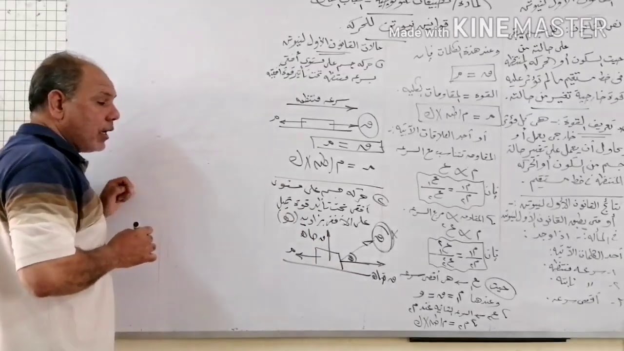 التطبيقات التكنولوجية - الباب الثانى - قانون نيوتن الأول - الصف الثالث الثانوى الصناعى