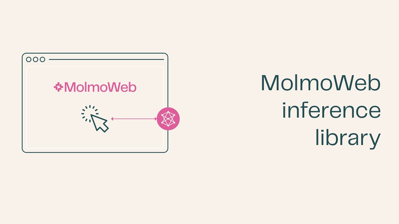 MolmoWeb Inference Library